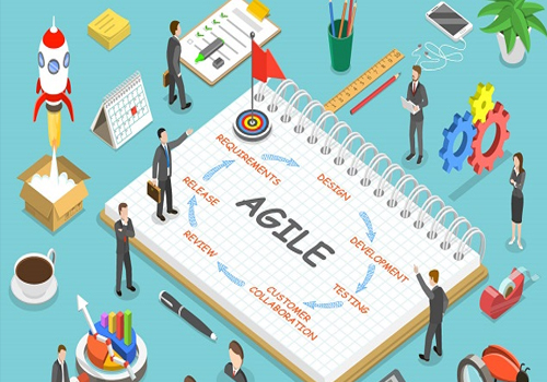 agile transformation